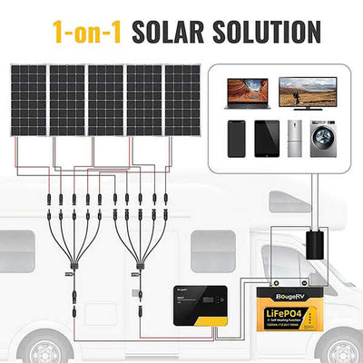 BougeRV Solar Panel Parallel Connectors 1 to 5 Solar Cable Wire