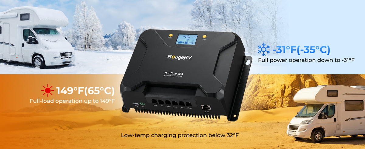 BougeRV MPPT solar charge controller with low-temperature battery protection below 32°F for RV and off-grid solar systems