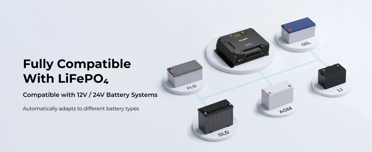 BougeRV MPPT solar charge controller compatible with LiFePO4 batteries and 12V 24V solar systems