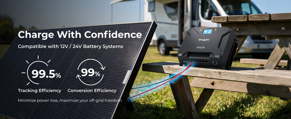 BougeRV high-efficiency MPPT solar charge controller with 99.5% tracking efficiency and 99% conversion efficiency