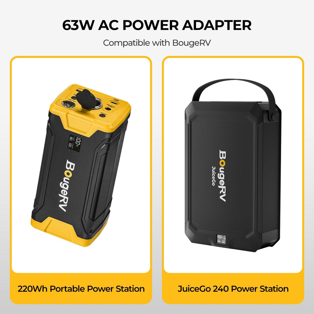 BougeRV 63W AC Power Cord for JuiceGo and 220Wh Power Supply