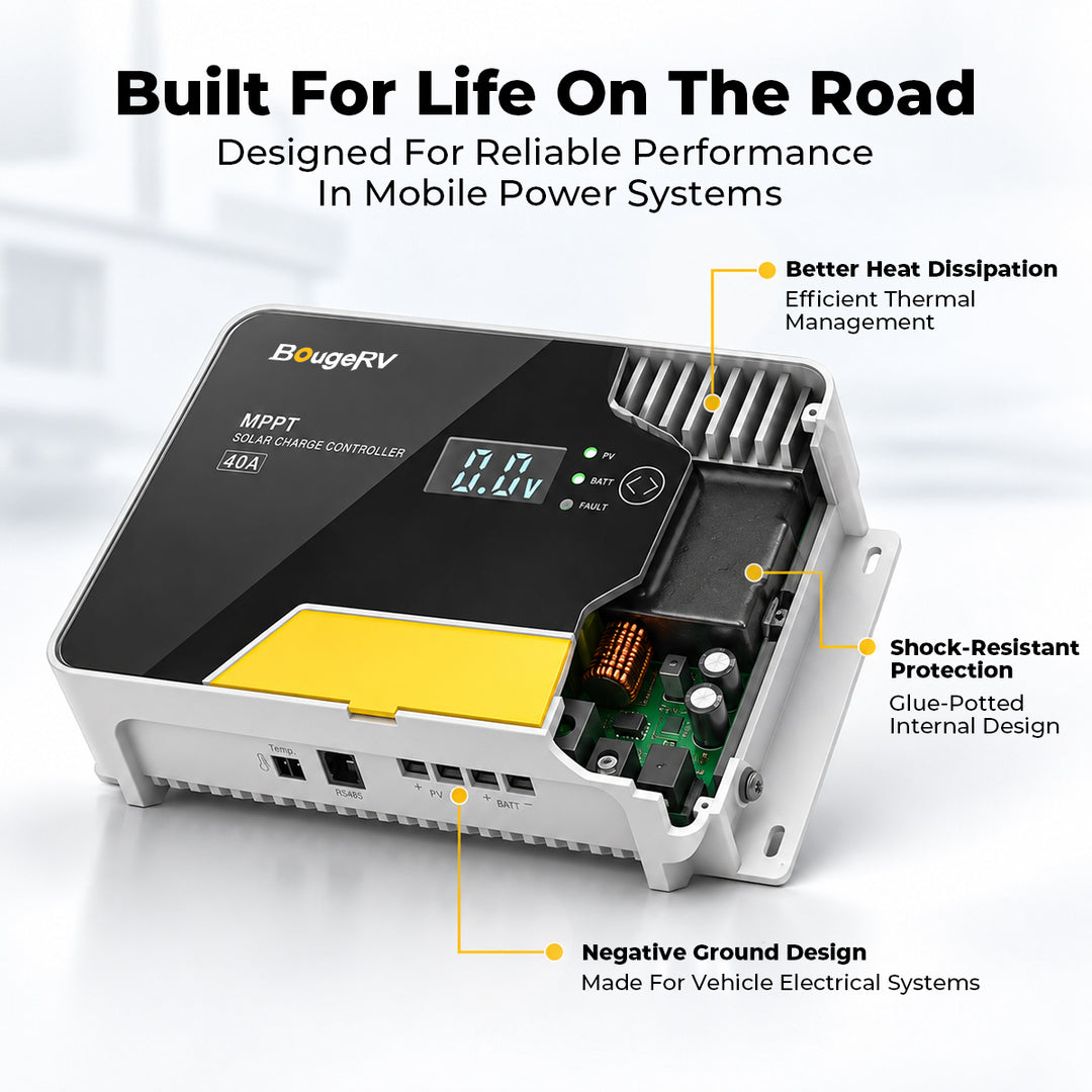 BougeRV 40A MPPT solar charge controller with heat dissipation, shock-resistant protection and negative ground design for RV and vehicle power systems
