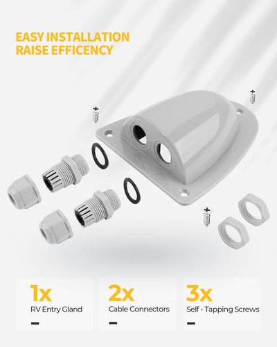 White Solar Weatherproof Double Cable Entry Gland