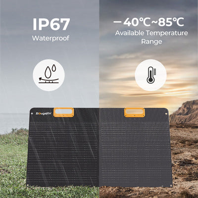 1120Wh LiFePO4 Solar Generator With 30 Quart Portable Fridge