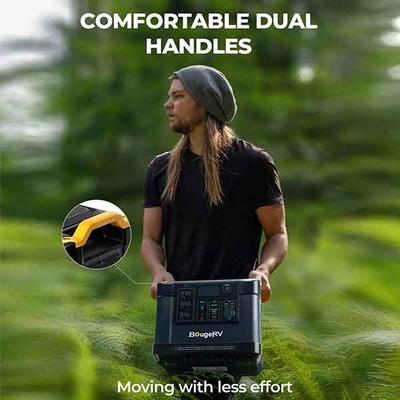 200W Portable Solar Panel&Power Station with Air Conditioner Kits