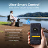 BougeRV battery powered portable fan with smart control
