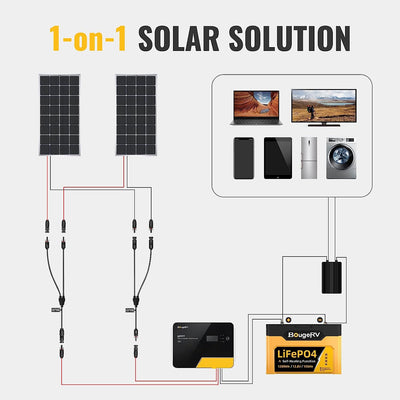 2 Pairs Solar Connectors Y Branch Parallel Adapter Cable Wire Plug Tool Kit