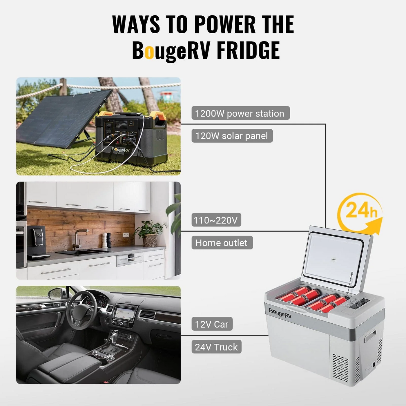 BougeRV Fort 1000 1120Wh Portable Power Station with 1200W Output