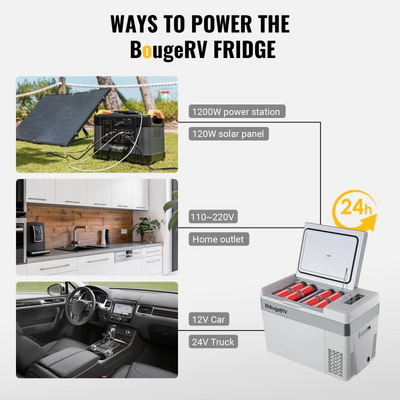 1120Wh LiFePO4 Solar Generator With 30 Quart Portable Fridge