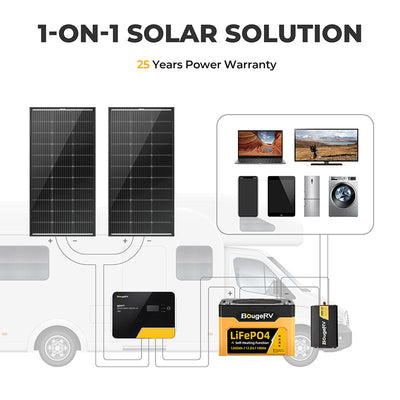 400W(100W*4PCS) Bifacial 12V 9BB Mono Solar Panel