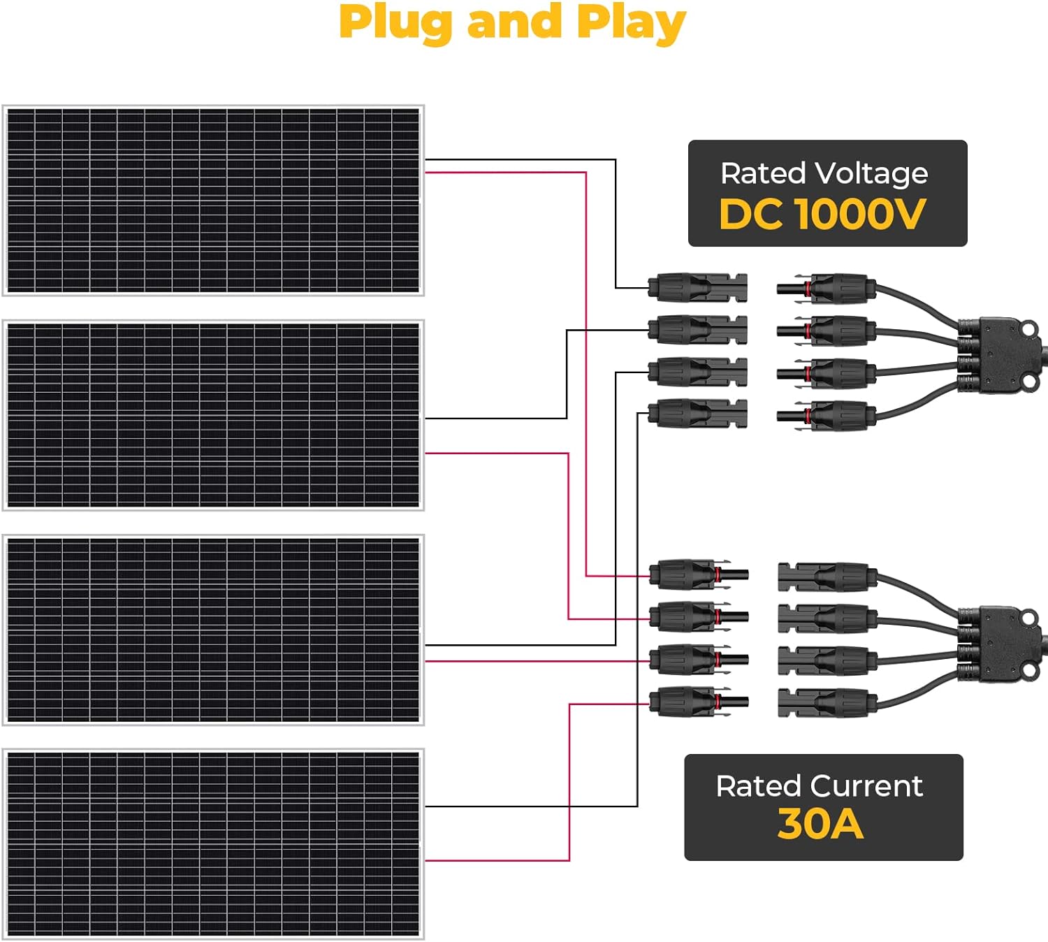 BougeRV Solar Connectors Y Branch Parallel Adapter Cable Wire Plug Tool Kit  for Solar Panel