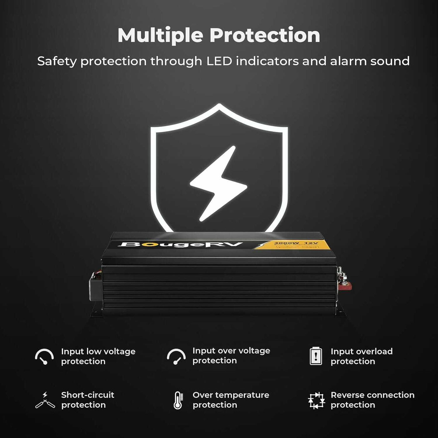 3000W 12V Pure Sine Wave Inverter（New Arrival）