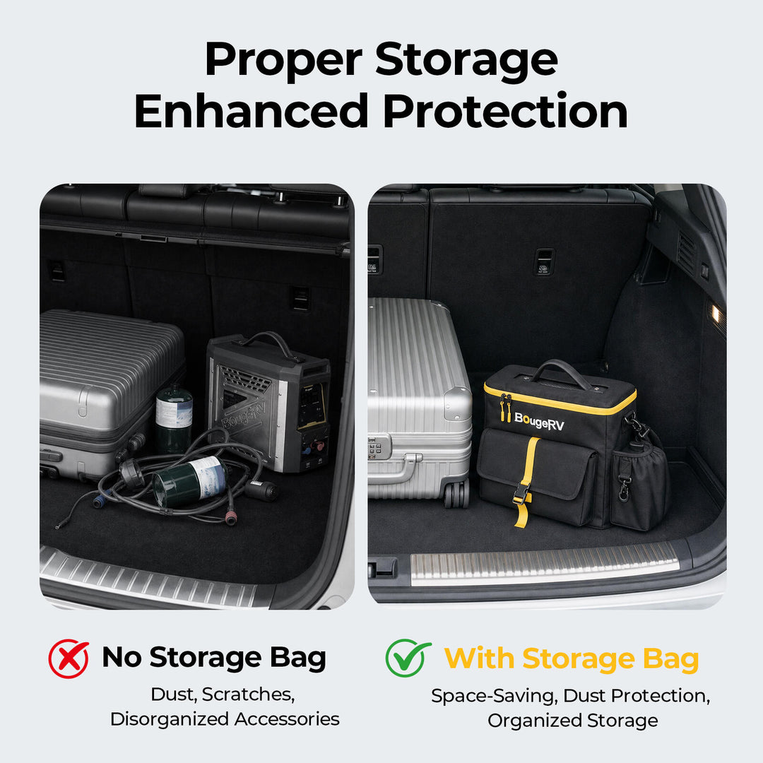 BougeRV Portable Water Heater Storage Bag Dustproof Protective Cover