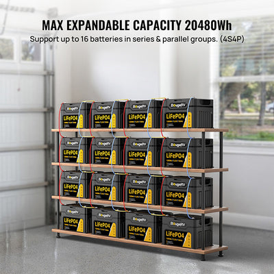 batteries in series & parallel groups