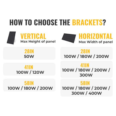 41in Solar Panel Tilt Mount Brackets（Upgraded Version）