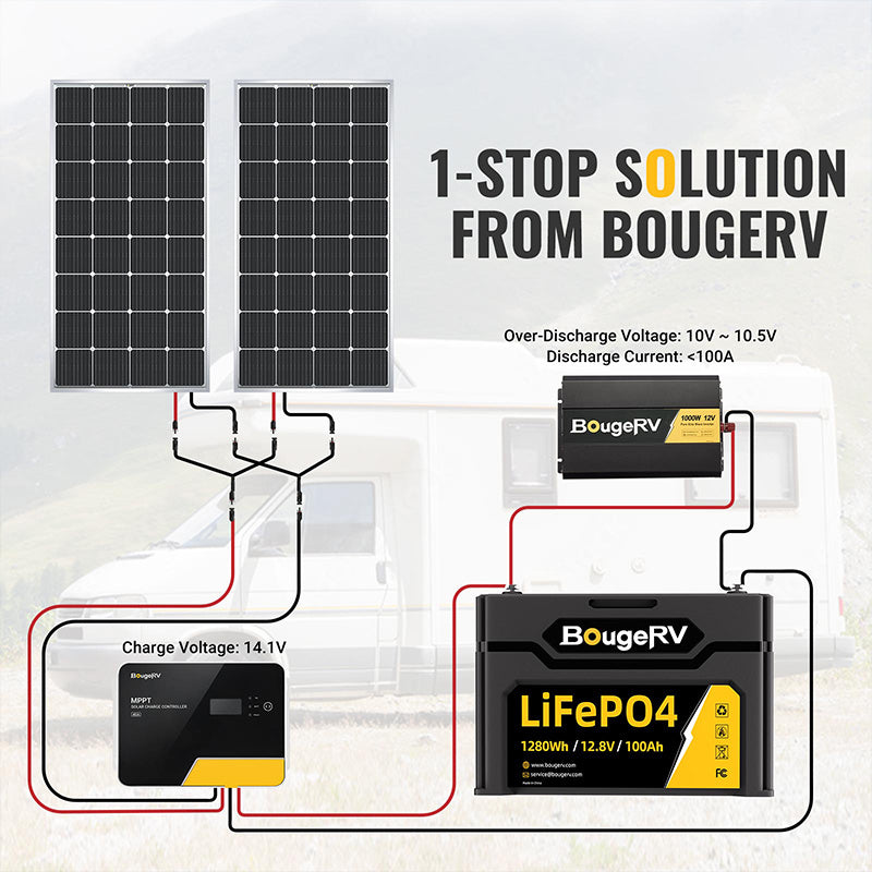 how to connect lithium battery with solar system