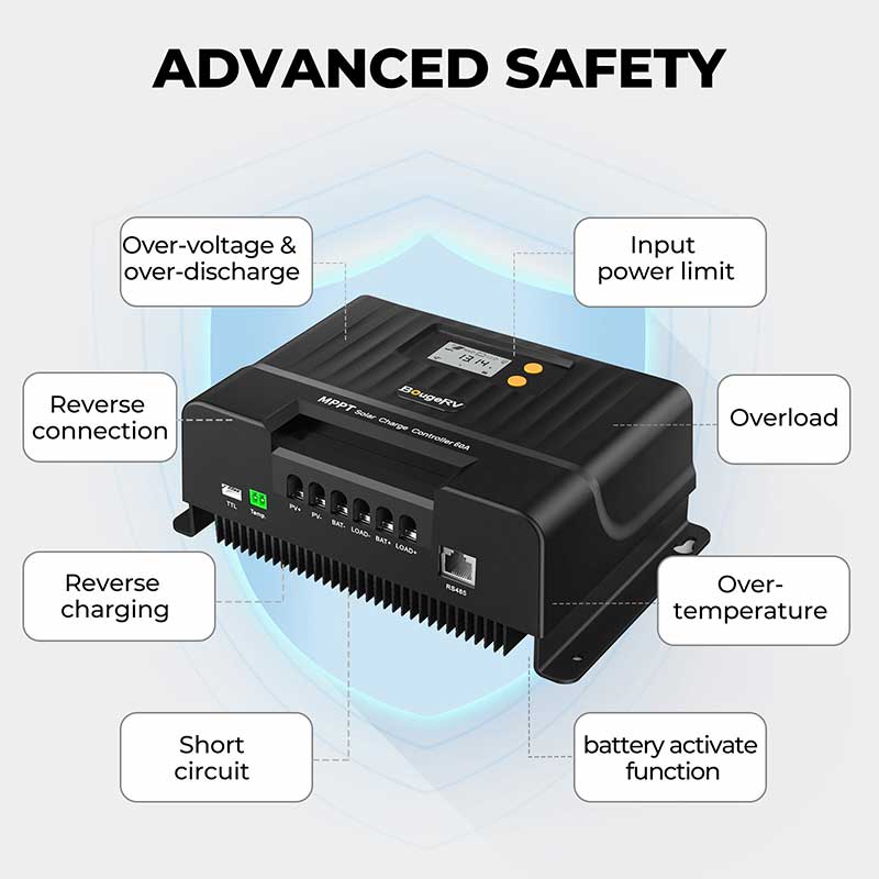 60A MPPT Solar Charge Controller with Bluetooth 12V/24V-5