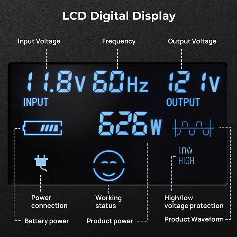 1000W 12V Pure Sine Wave Inverter-6