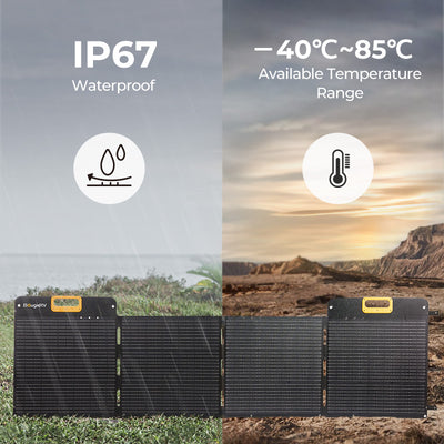 BougeRV 200W 12V 9BB Portable Solar Panel