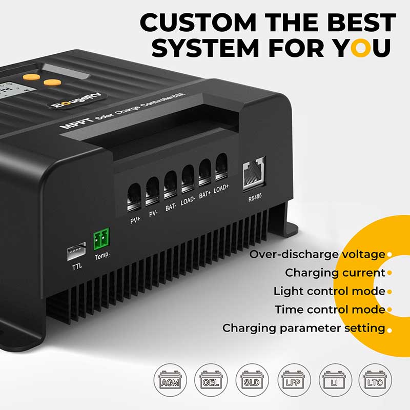 60A MPPT Solar Charge Controller with Bluetooth 12V/24V-4