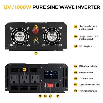 1000W 12V Pure Sine Wave Inverter-7