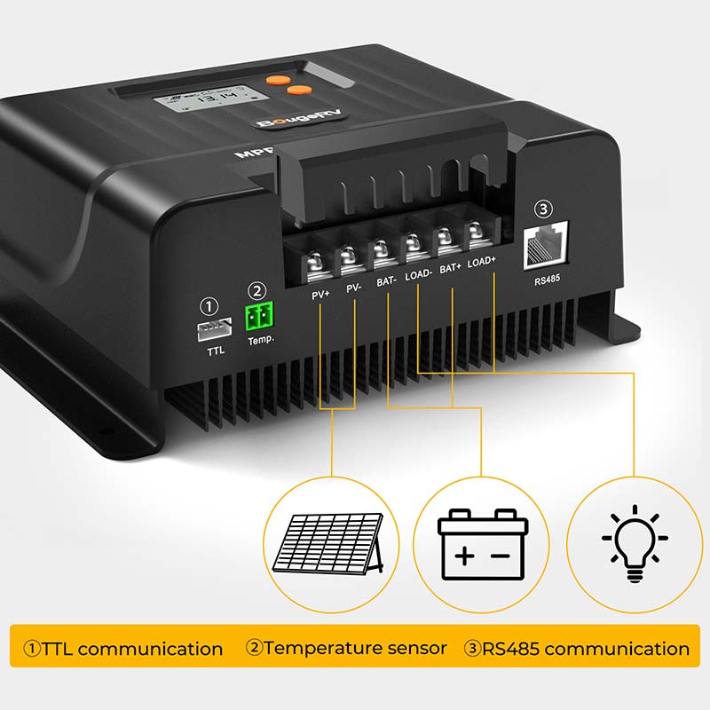 60A MPPT Solar Charge Controller with Bluetooth 12V/24V-7