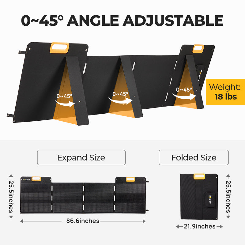 BougeRV 200W 12V 9BB Portable Solar Panel(Refurbished)