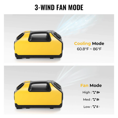 200W Portable Solar Panel&Power Station with Air Conditioner Kits