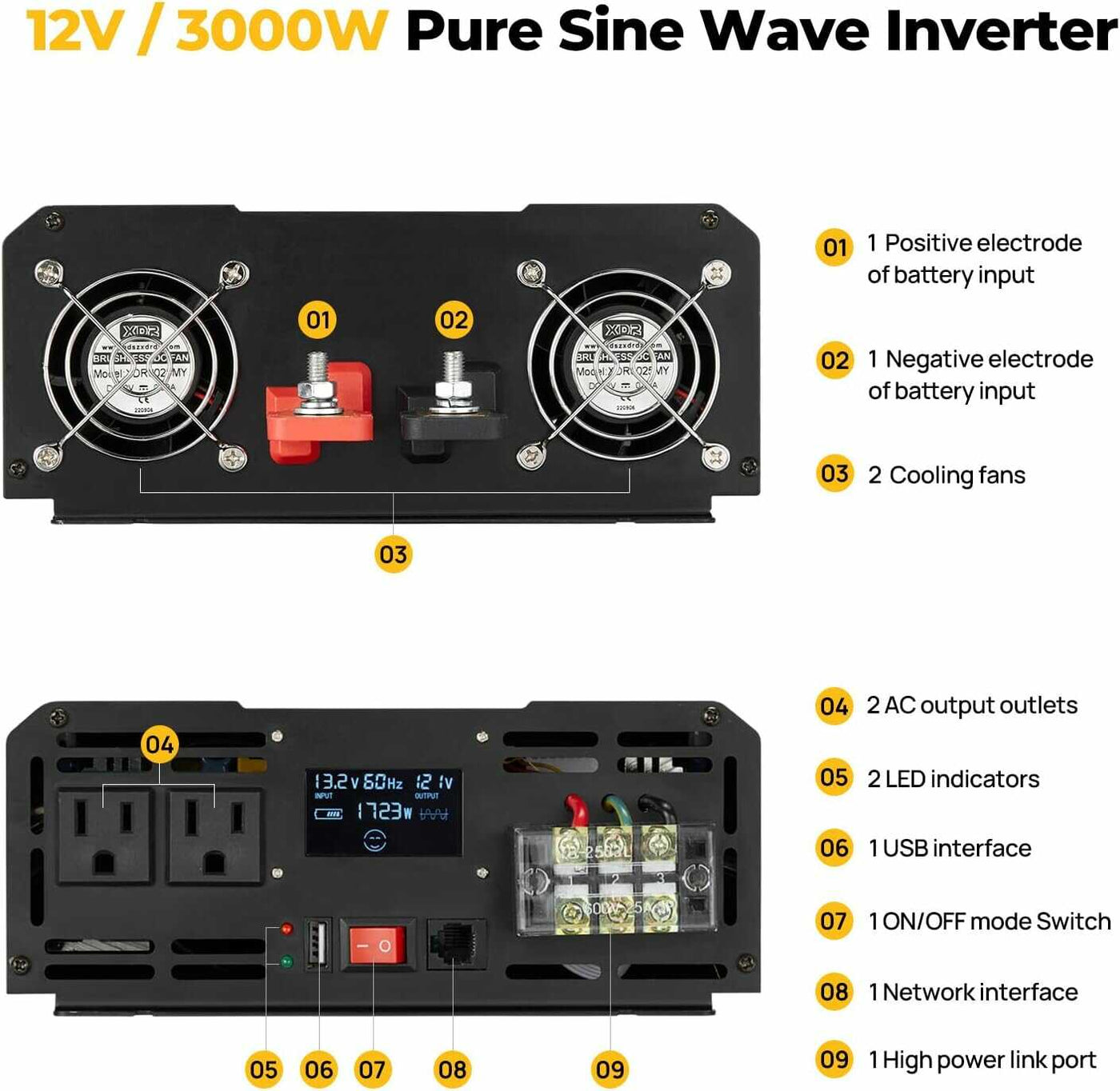 3000W 12V Pure Sine Wave Inverter（New Arrival）