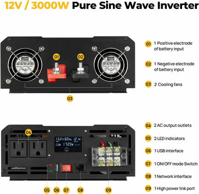3000W 12V Pure Sine Wave Inverter