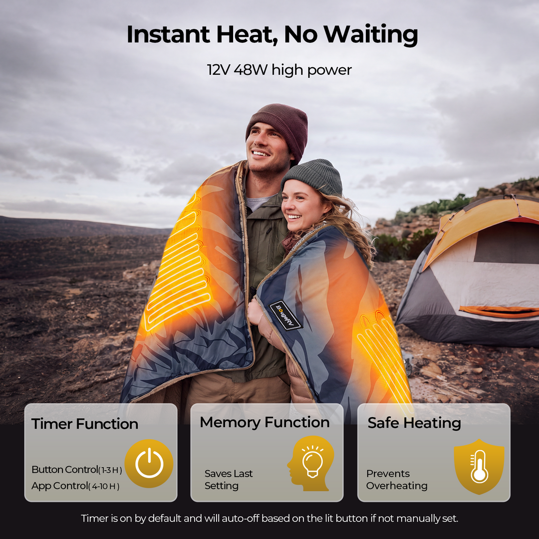 BougeRV 12V portable heated blanket with powerful 48W heating, 5 heat levels, timer, and memory function
