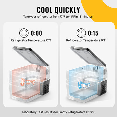 12V 42 Quart (40L) Portable Fridge & 42 Quart Insulated Protective Cover