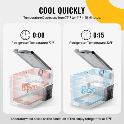 fast_cooling