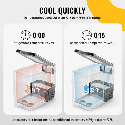 fast_cooling