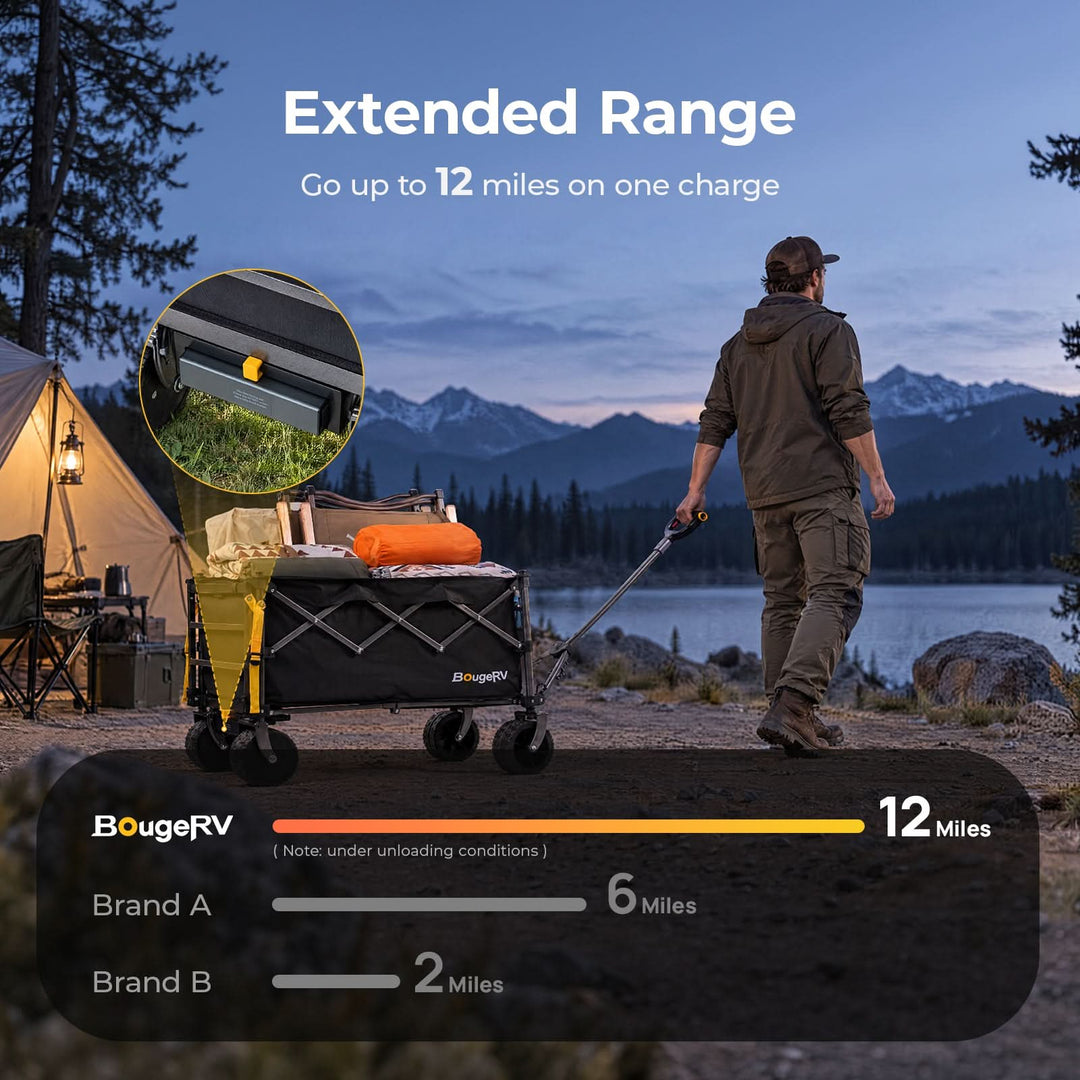 BougeRV 133Wh Battery for Electric Wagon