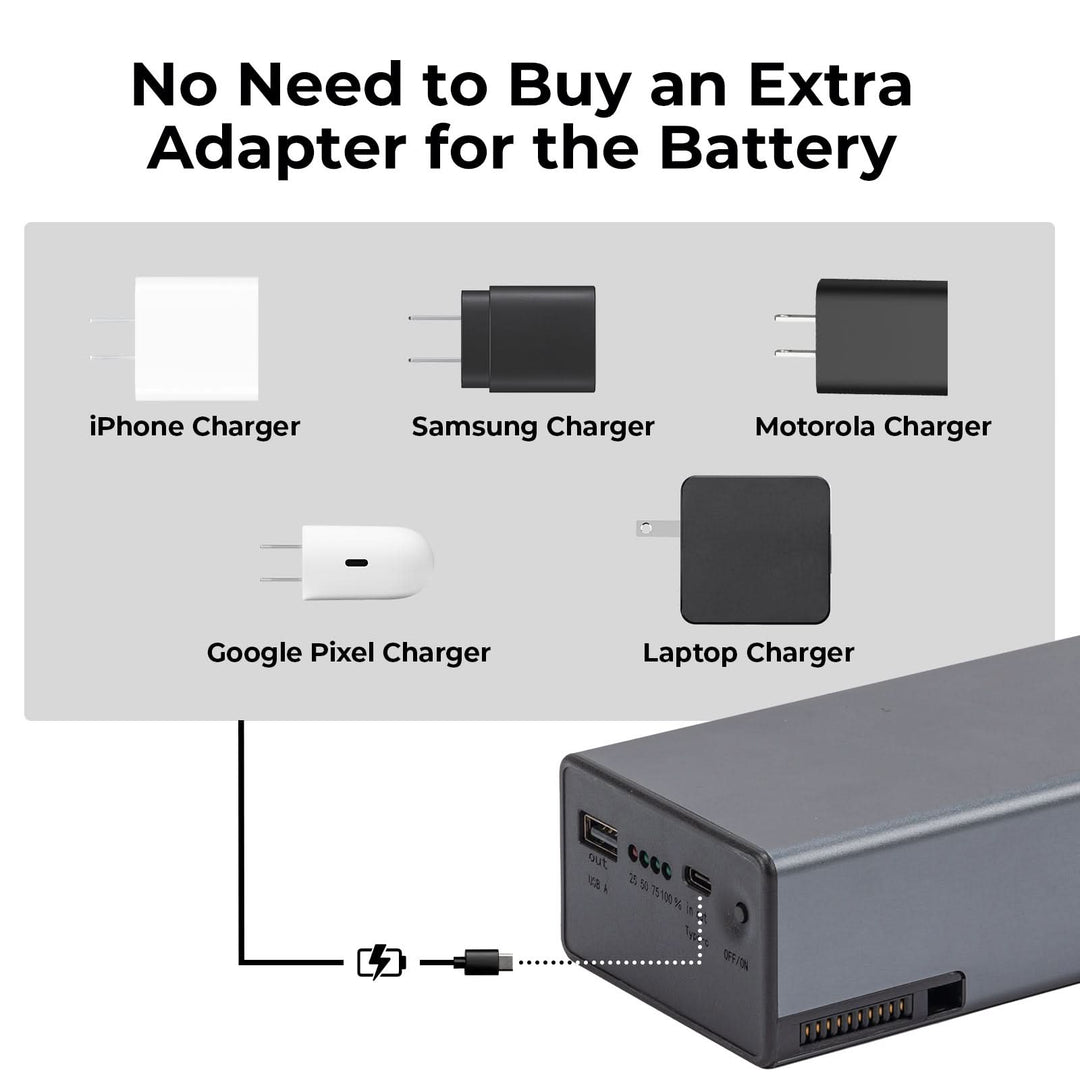 BougeRV 133Wh Battery for Electric Wagon