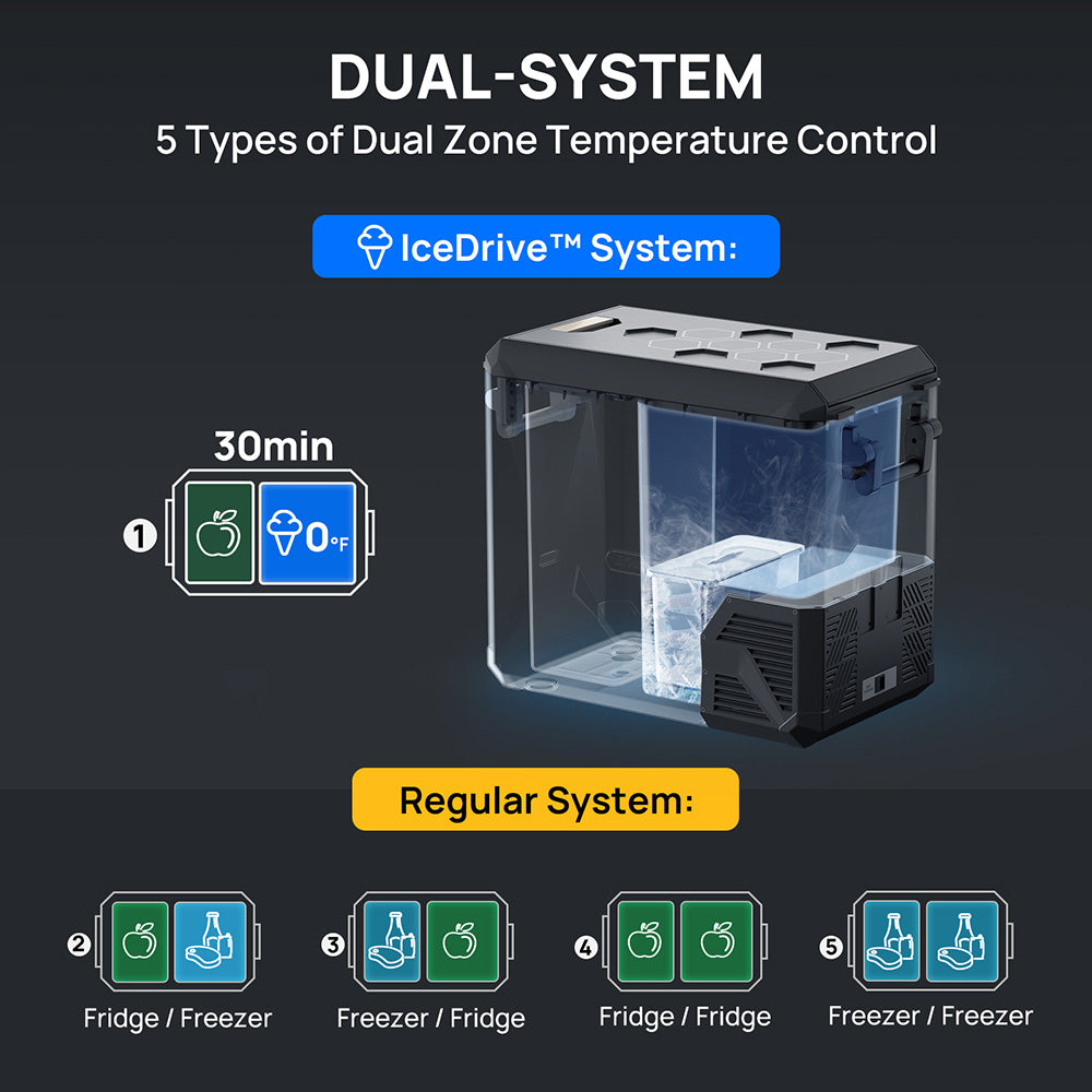 ASPEN 50 12V 53 Quart IceDrive™ Dual-System Refrigerator