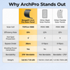Why ArchPro stands out comparing with standard solar panels
