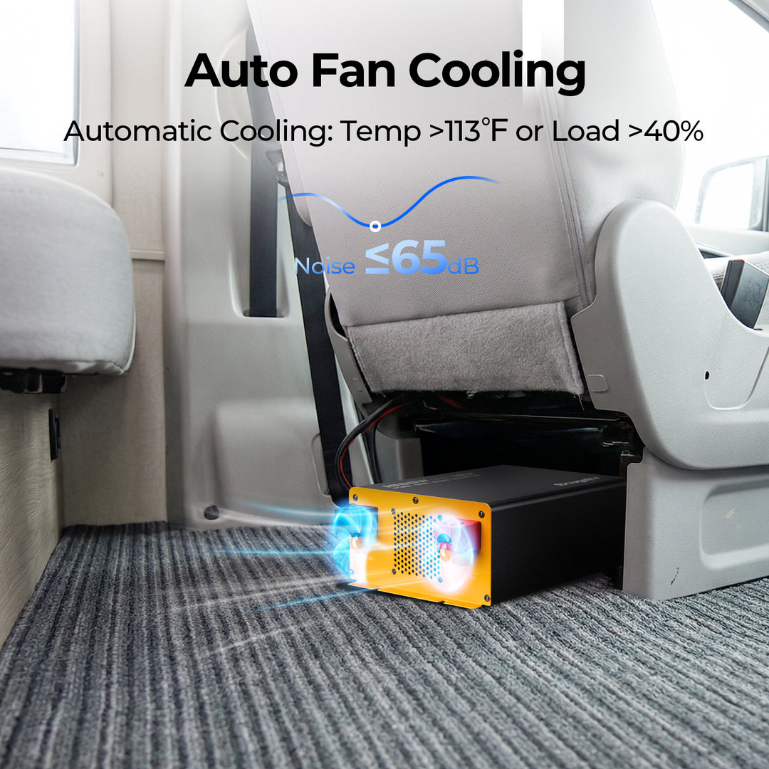 BougeRV 1000W 12V inverter with automatic fan cooling at high temperature or 40% load