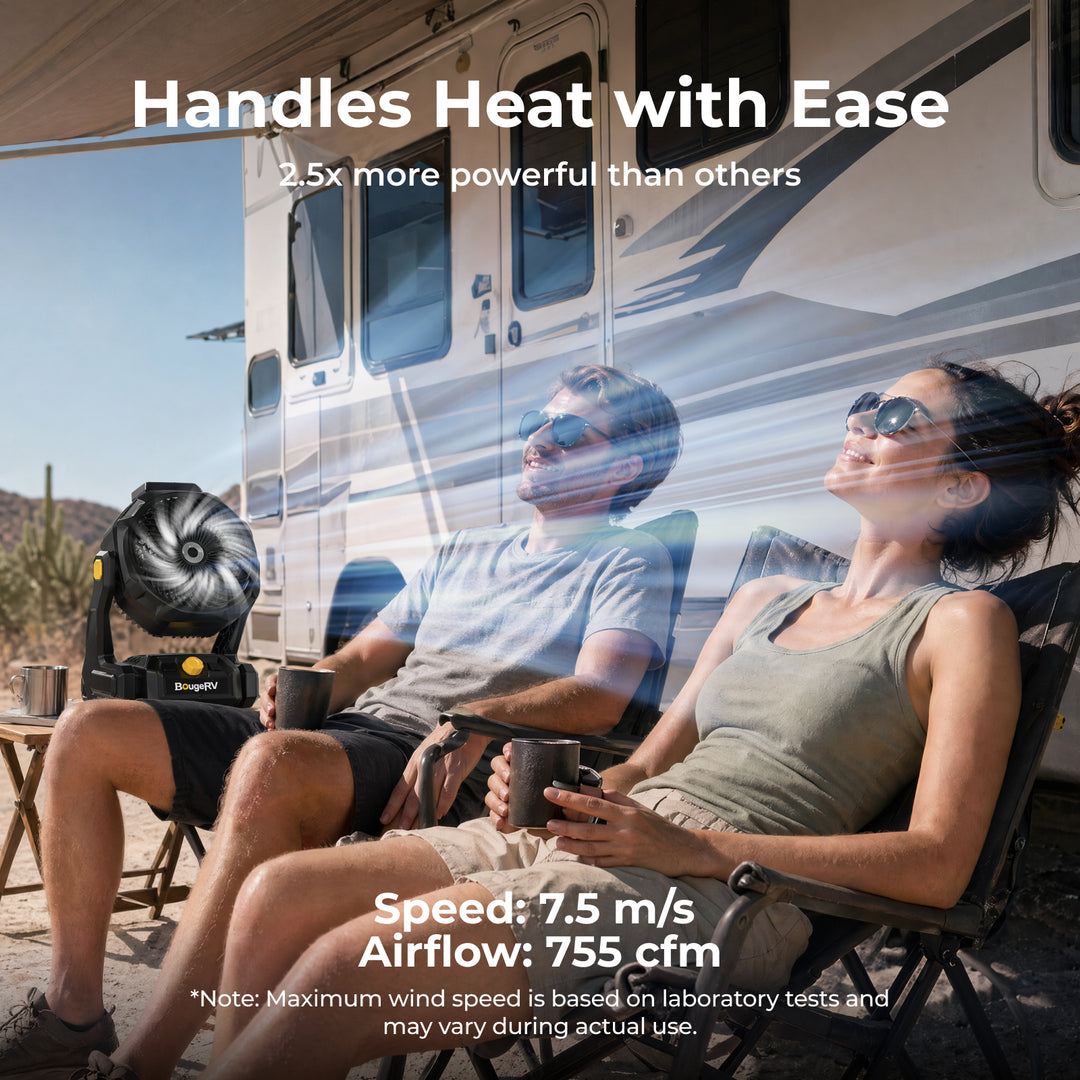BougeRV F02 Outdoor Fan with super wind speed and airflow