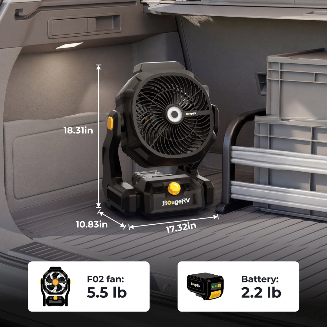 Bougerv outdoor fan campact for truck