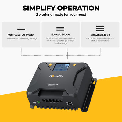 BougeRV 200 Watt Rigid Solar Kit