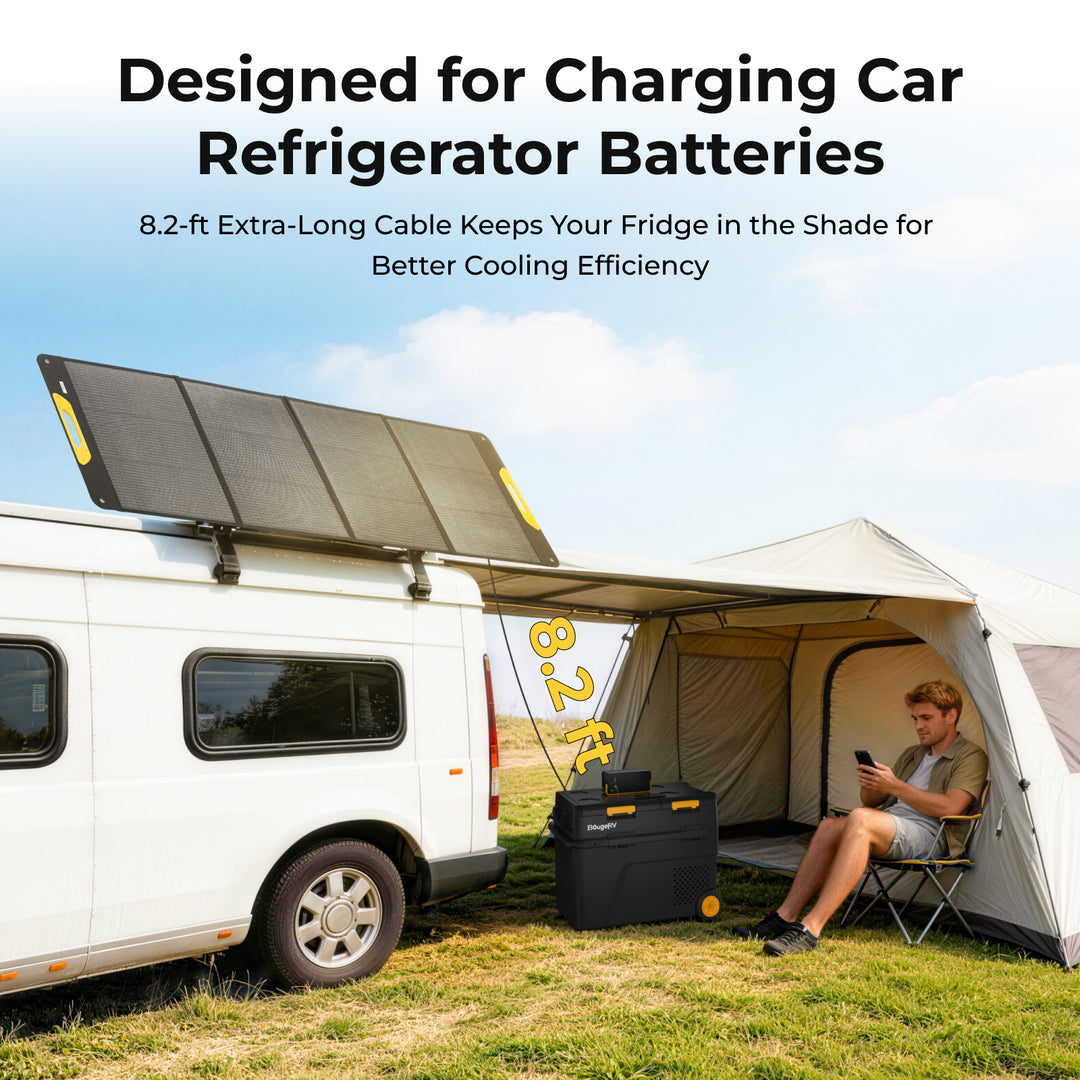BougeRV New 200W Portable Solar Panel
