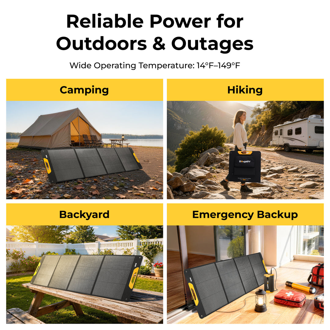 BougeRV New 200W Portable Solar Panel