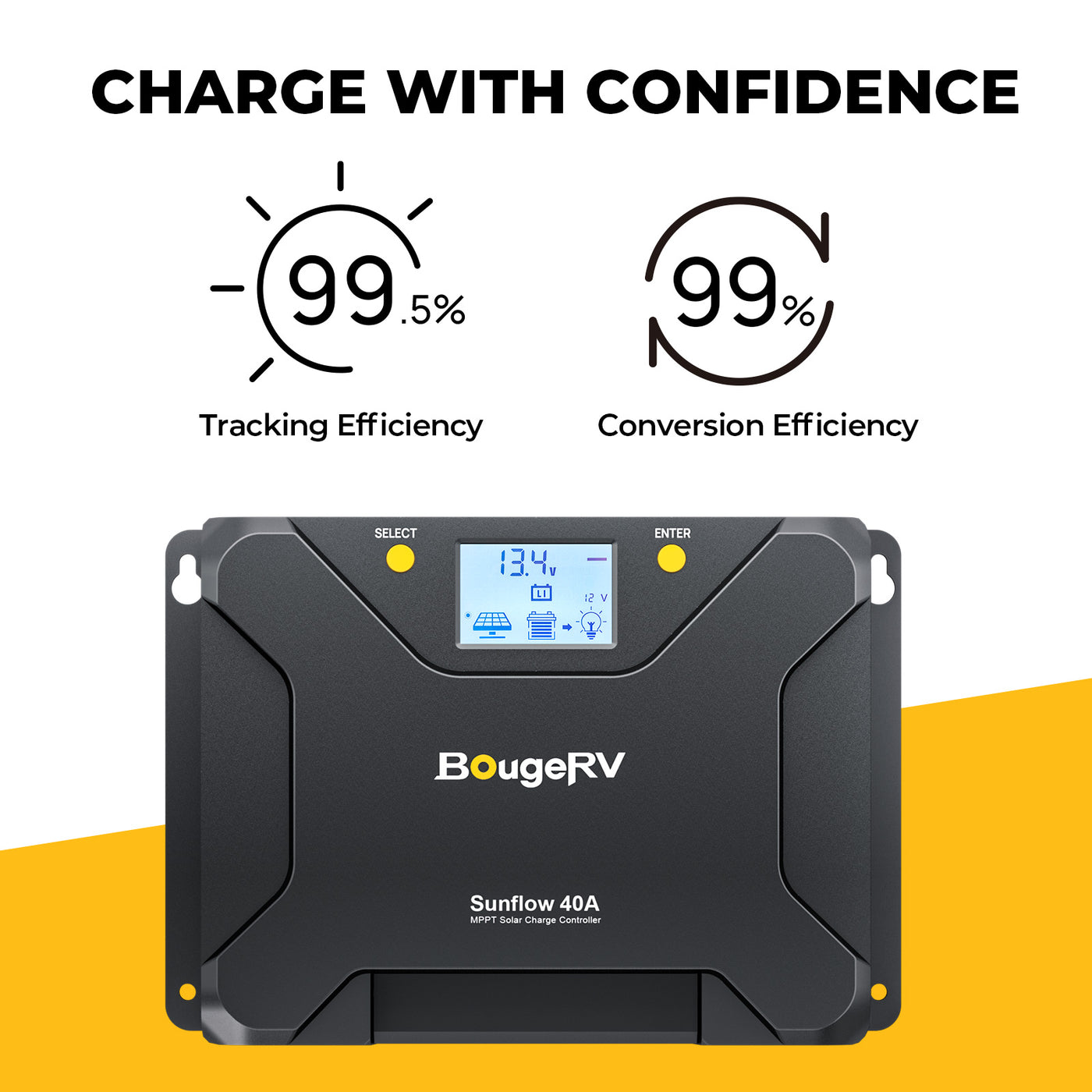 TOPCon 16BB 200W Solar Panel and 40A MPPT Solar Controller Kit – BougeRV