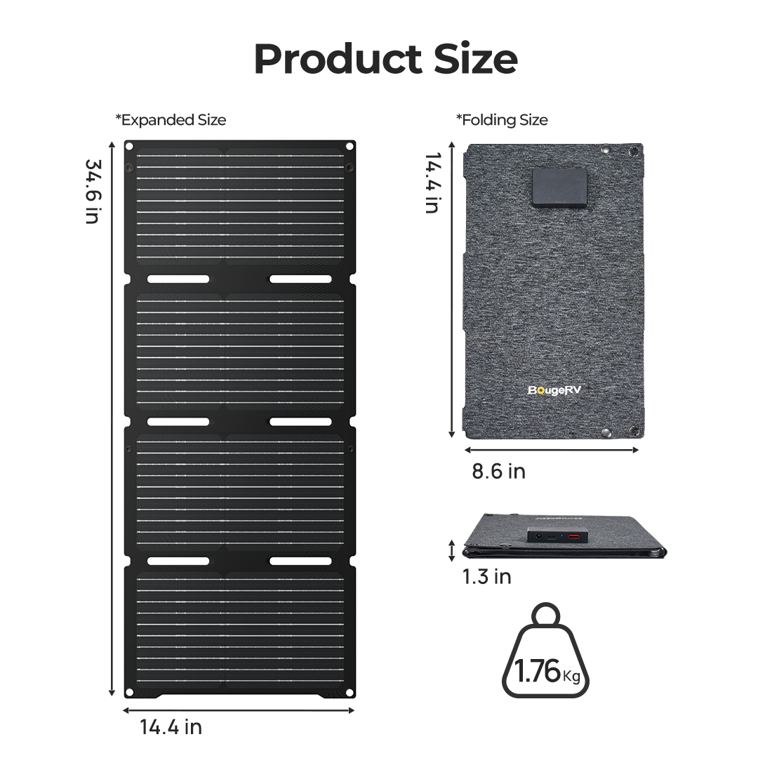 size of 50w portable solar panel