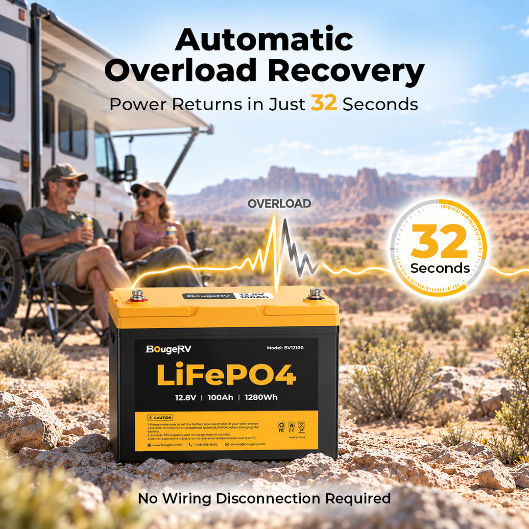 BougeRV 12V 100Ah LiFePO4 battery with automatic overload recovery in 32 seconds