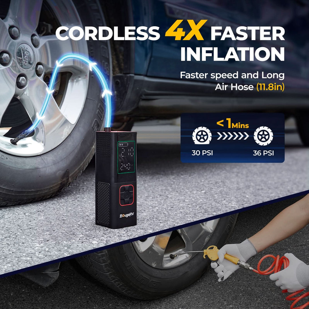 BougeRV Tire Inflator Portable Air Compressor