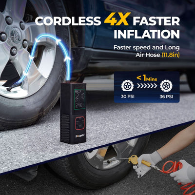BougeRV Tire Inflator Portable Air Compressor