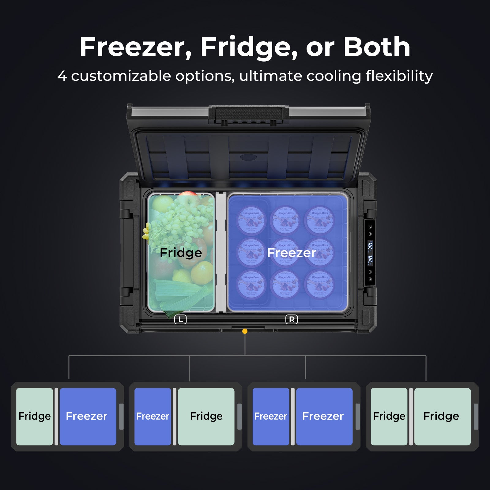 BougeRV New Rocky V3.0 55QT Dual Zone 12V Car Fridge